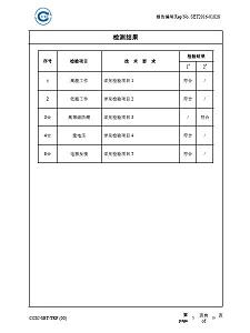 邁斯門(mén)禁產(chǎn)品可靠性檢測(cè)報(bào)告檢測(cè)結(jié)果